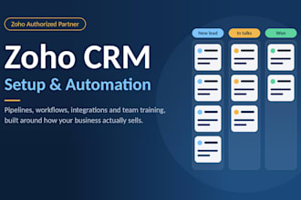 implement zoho CRM with workflows, automation and integrations