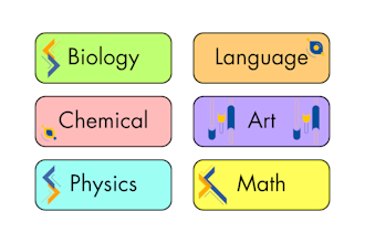 design a course guide study guide training manual textbook design