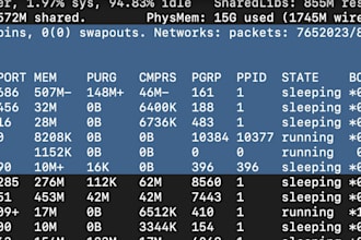 troubleshoot and fix your linux server errors, k8s, kvm issues