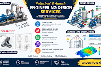 storm water, piping, drainage , hvac design, grading plan, piping, isometric