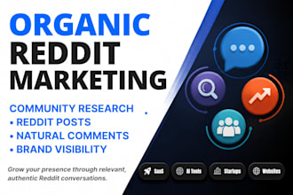 do reddit marketing for websites, business, saas ai tools startup brands