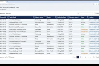 do accurate web research and data collection