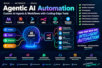 agentic ai muse ai instagram ads claude jev n8n gpt6 astra telegram trading bot