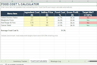 build a restaurant stock, wastage and cost control excel tracker
