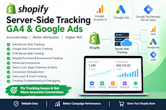 setup shopify server side tracking for ga4 and google ads