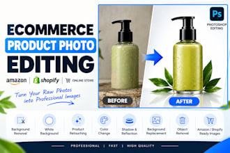 professionally edit amazon, shopify, and ecommerce product photos