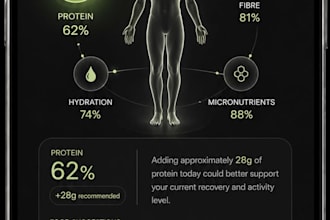 build a brain training, memory and cognitive fitness app