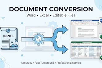 convert PDF to word, excel, or editable documents