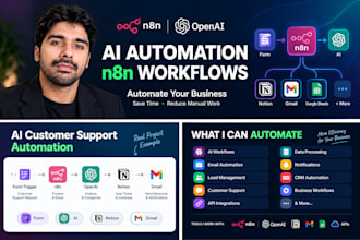 build ai customer support automation with n8n and openai