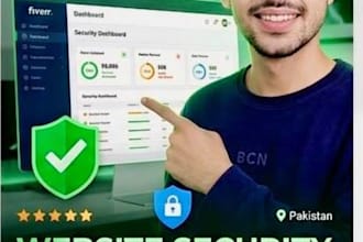 perform rest API security assessment and vulnerability report