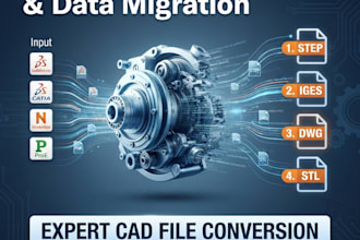 convert cad files between step, iges, stl, dwg