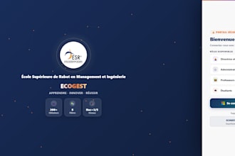 build a sharepoint business portal