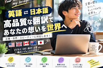 japanese translation and natural localization from english
