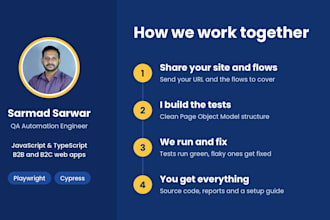 build playwright or cypress test automation for your web app