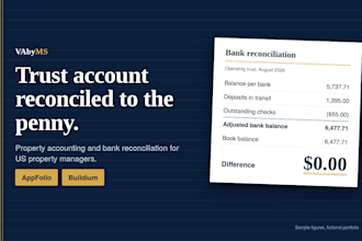 do your appfolio and buildium property accounting and bank reconciliation