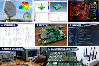 design rf antenna pcb, microwave, antenna arrays, rf circuit in cst, hfss, awr