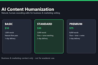 humanize and edit ai generated content for natural human writing