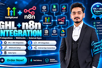 integrate gohighlevel with n8n, apis, webhooks and external apps