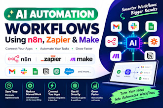 automate your business workflows using ai n8n zapier and make