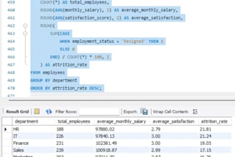 analyze your data using sql and provide business insights