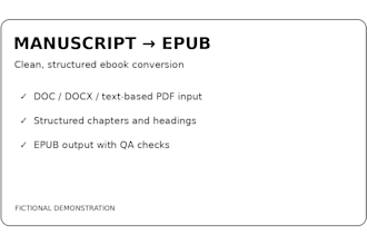 format your manuscript for epub and PDF