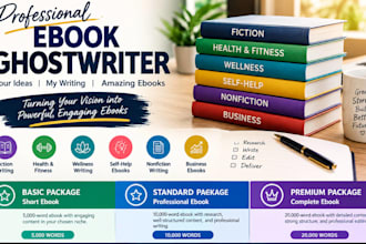 be your fiction ebook,health and fitness,wellness, selfhelp,and business ebooks