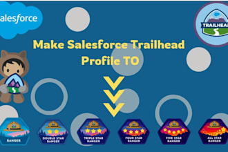 do your salesforce trailhead challenges and super badges