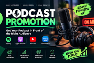 do promo pro your apple podcast promotion spotify podcast marketing organic