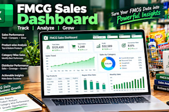 analyze fmcg sales data and create excel dashboards