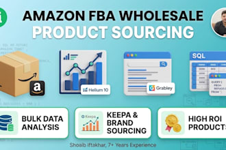 do amazon wholesale sourcing using helium 10 grabley and database analysis