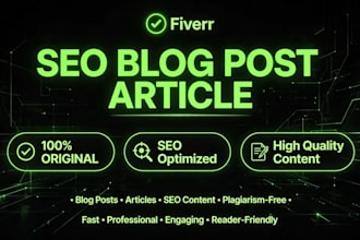 write professional blogs posts