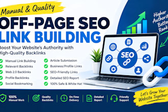 do competitor backlink analysis and high quality off page seo link building