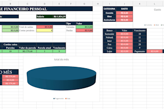 create professional and customized excel spreadsheets