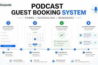 build a podcast guest booking system with forms, scheduling and reminders