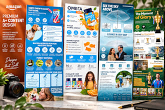 design amazon aplus content and enhanced brand content