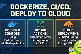 dockerize your app, setup github actions, and deploy to cloud