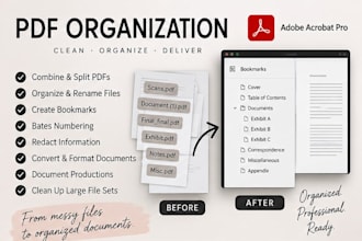 organize, combine, bookmark and clean up your PDF documents