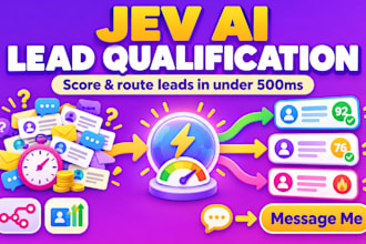 build fix jev ai lead qualification system for crm leads n8n gohighlevel telnyx