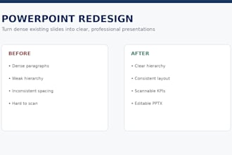 redesign and improve your powerpoint presentation