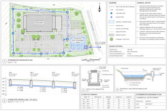 civil engineer, city permit, stormwater, drainage, hydrology, hydraulic