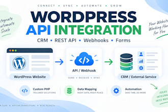 integrate wordpress with rest API CRM or third party services