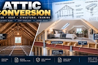 design structural plans for attic conversions, floor framing and roof modify