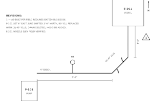 convert your redline markups into clean cad as built drawings