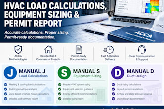 acca manual j s d hvac load calculations, equipment sizing and permit report