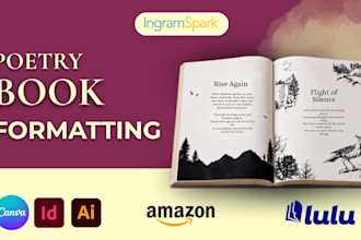 do poetry book formatting, KDP paperback, chapbook, ebook cover, manuscript pdf