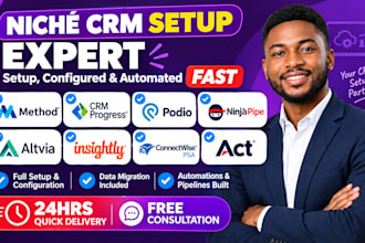 setup method CRM progress podio ninjapipe altvia insightly connectwise psa act