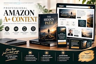 design amazon aplus content, amazon listing images