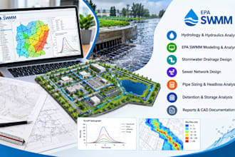 hydrology analysis, epa swmm modeling, hydraulic analysis, stormwater, drainage