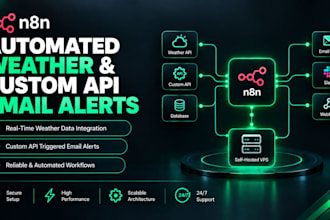 build automated weather custom api email alert system notification