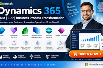 implement dynamics 365 CRM erp implementation business process transformation